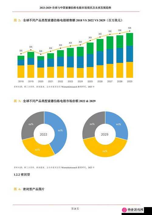 日本二线产区产业结构解析之现状特点与未来发展趋势研究