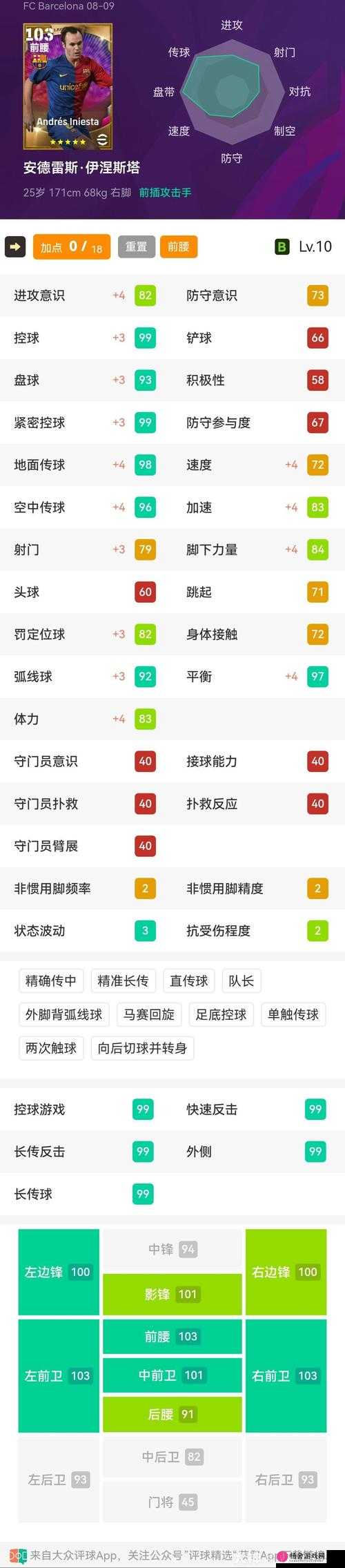 实况足球手游全面解析，球员培养与能力提升的实用攻略