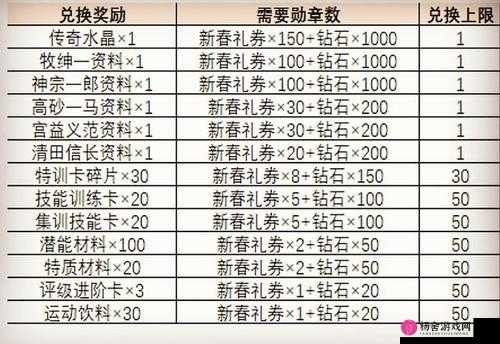 灌篮高手手游全面攻略，多种途径解锁与获取运动饮料的方法